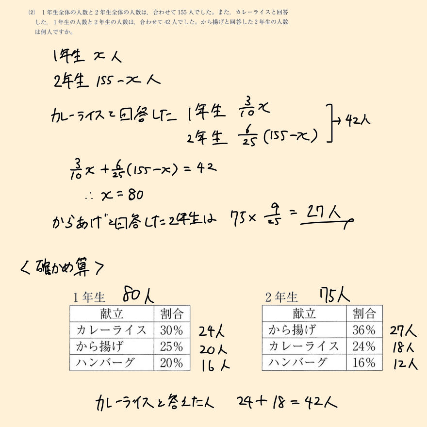 第二問３（２）