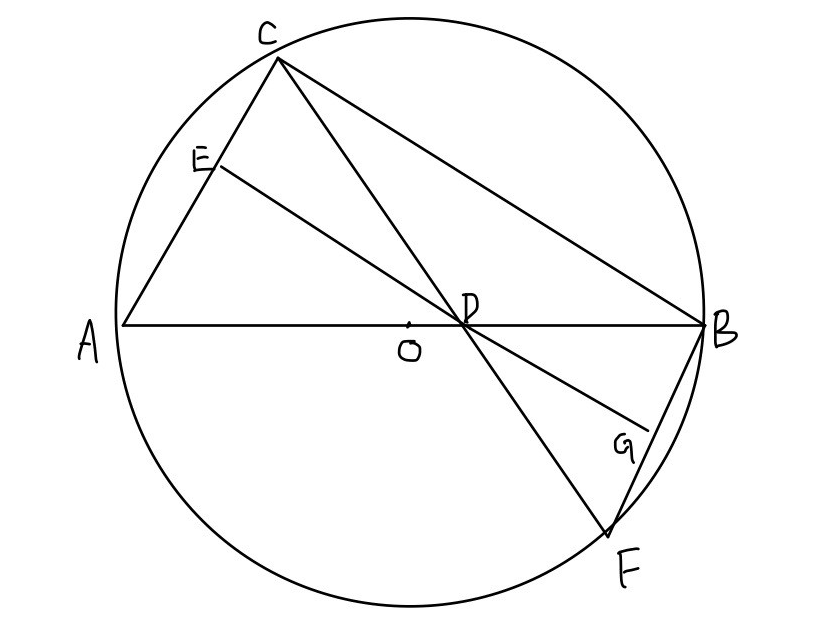 第四問・図１