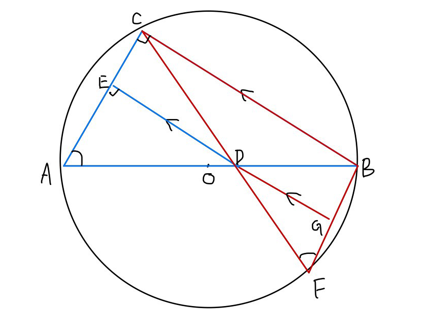 第四問・図２